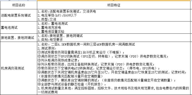 河北 唐山 有人能做这个吗   速报价   急