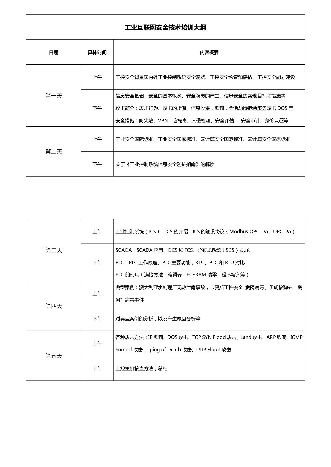 浙江新余 需要工业互联网通讯（见详情）工控安全等，