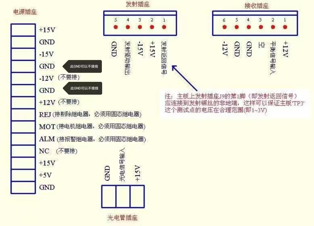 湖南 长沙  群里有写金属探测仪程序和代码的厂家或者工程师吗？有的话请联系蒋总